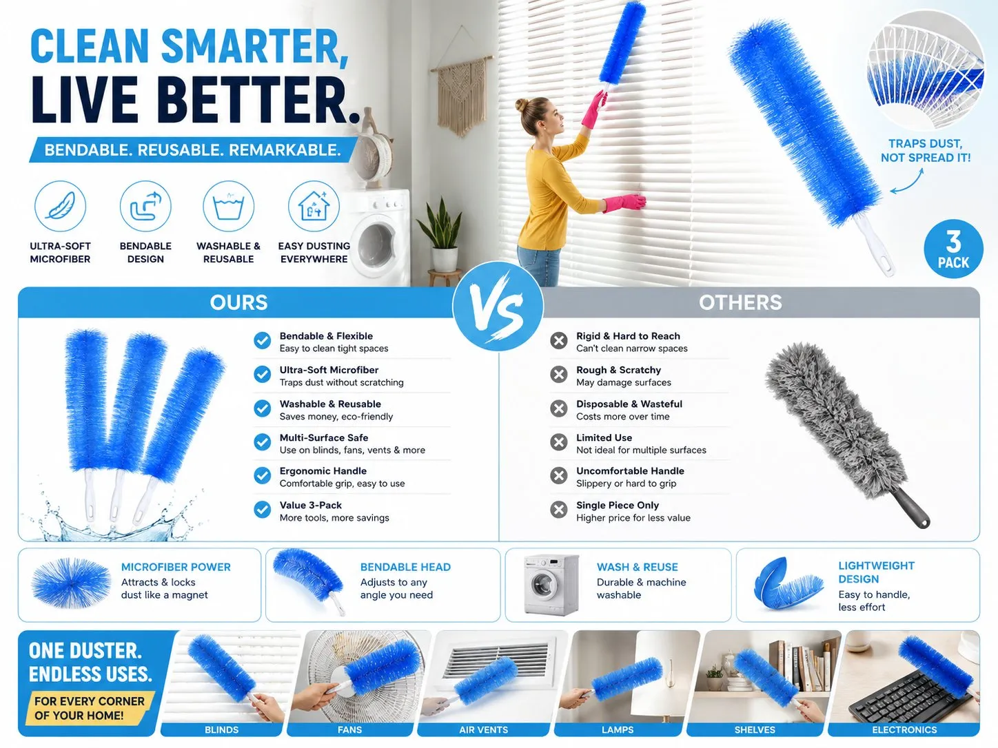 Cleaner comparison chart